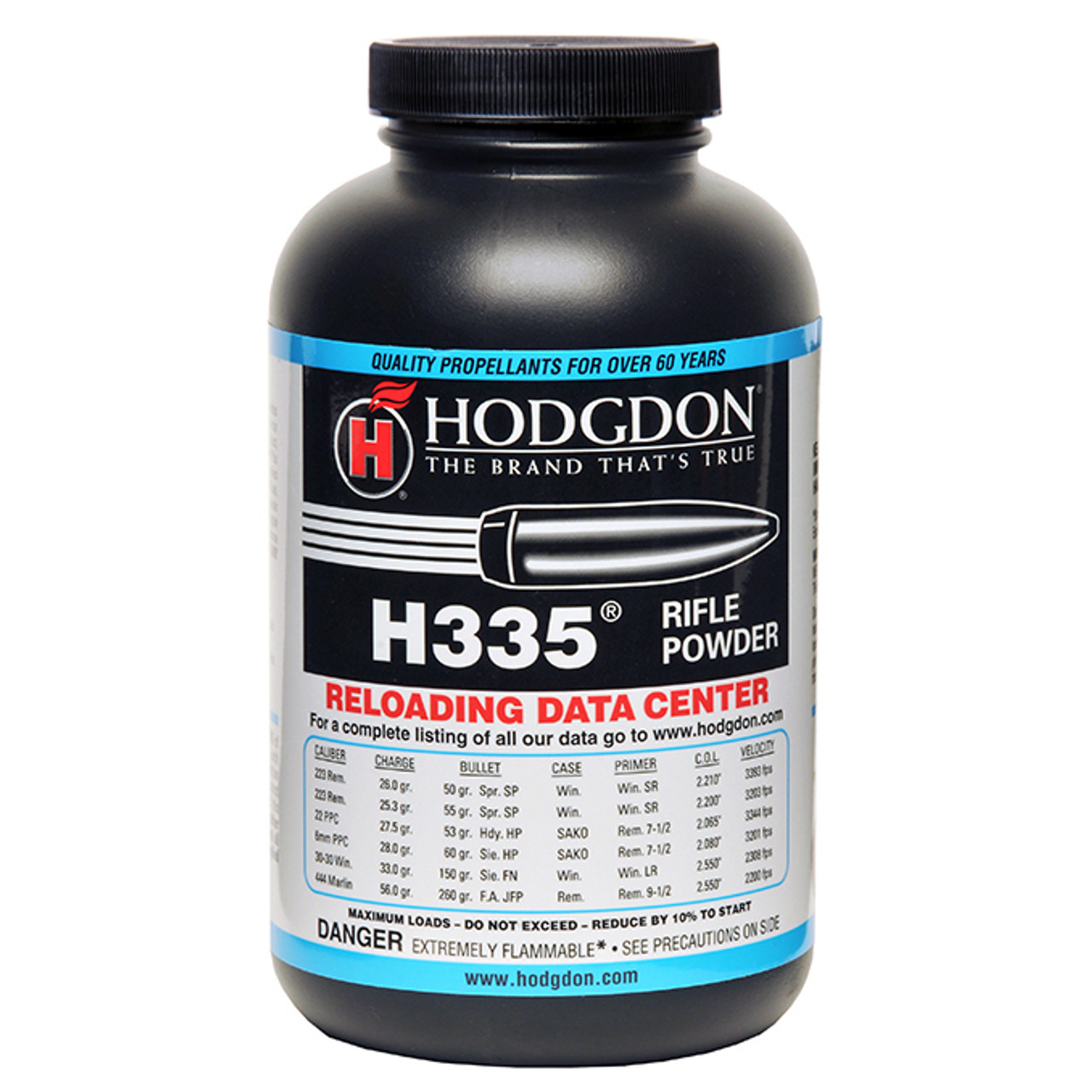 Hodgdon H335